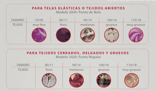 Agujas Para Maquina De Coser Familar Todos Los Tamaños
