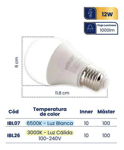 Bombillo Led Pack 12w X5 Unidades E27 Ahorrador 85-265v Blanco Frío