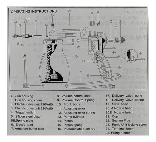 Pistola Desmanchadora Taller Estampado De Ropa