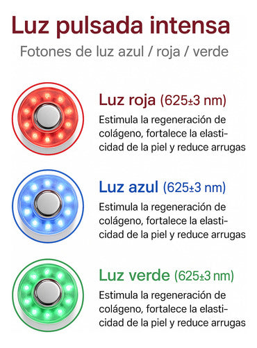 Masajeador Facial Eléctrico Cuidado Piel Ojeras Antiarrugas