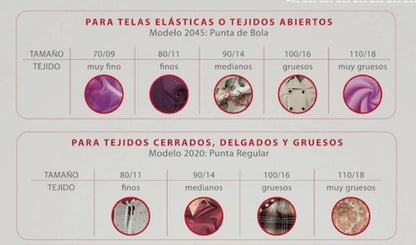 Agujas Para Maquina De Coser Familar Todos Los Tamaños