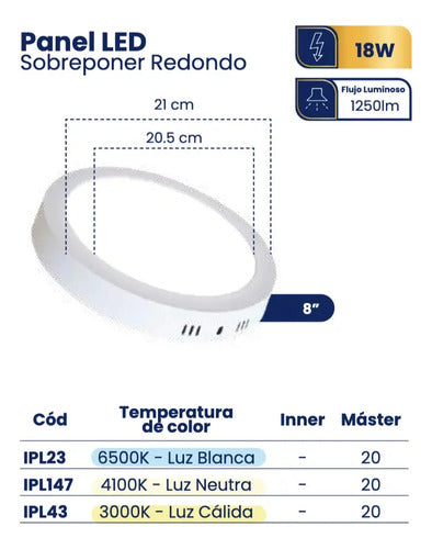Panel Led 18w Sobreponer Certificada Diametro 21cm X6 Und 110v