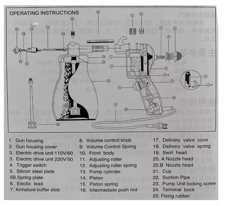 Pistola Desmanchadora Alta Presion Profesional Para Textiles SAGA