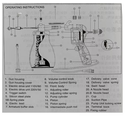Pistola Desmanchadora Alta Presion Profesional Para Textiles SAGA